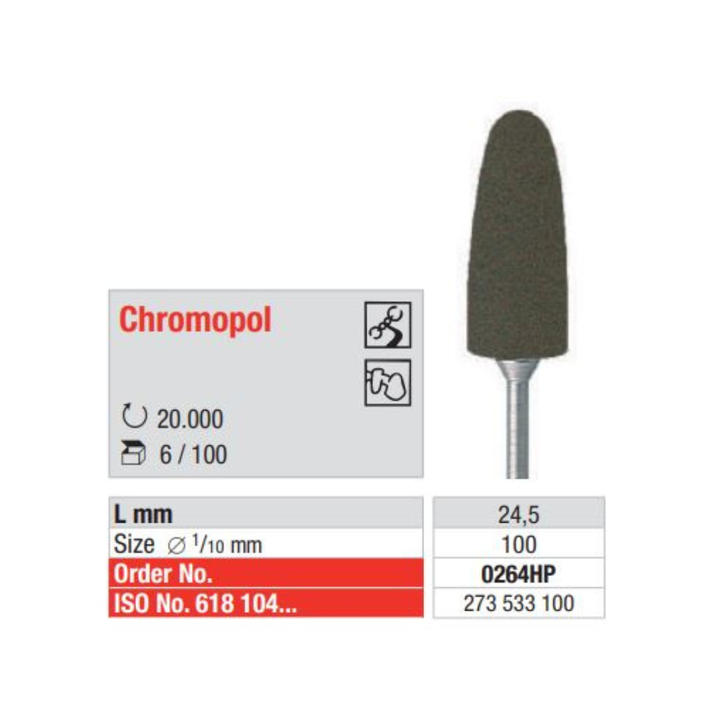Pulidores Chromopol montado EDENTA