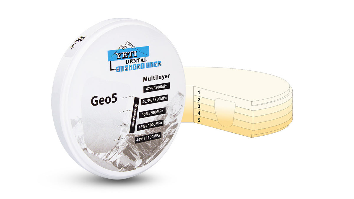 Geo5 - K2 Disco de circonio YETI