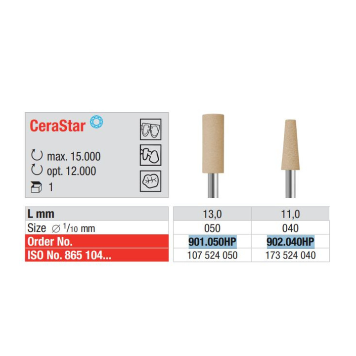 Pulidores CeraStar EDENTA
