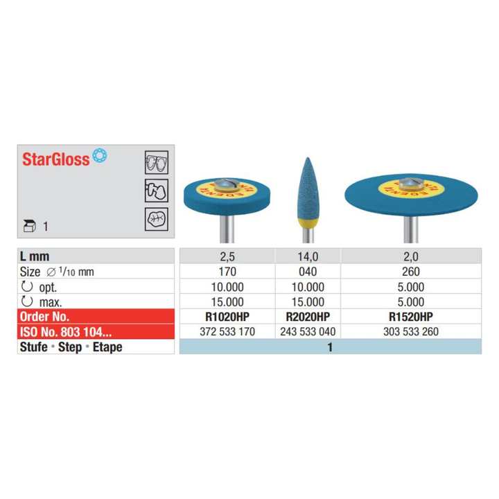 Pulidores StarGloss Azul EDENTA