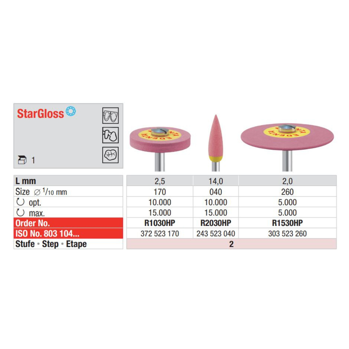 Pulidores StarGloss Rosa EDENTA