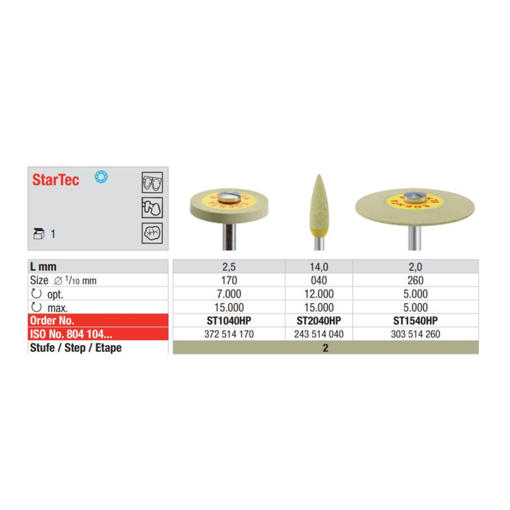 Pulidores StarTec Púrpura EDENTA