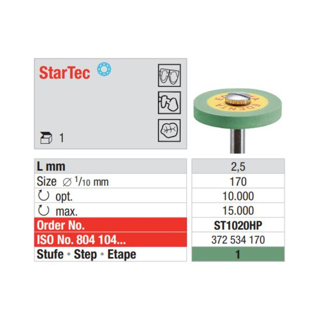 Pulidores StarTec Verde EDENTA