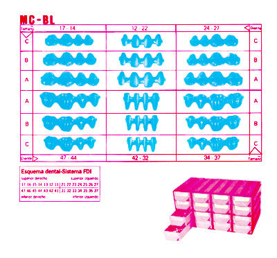 Bloques MC-BL Estuches ECO CERA